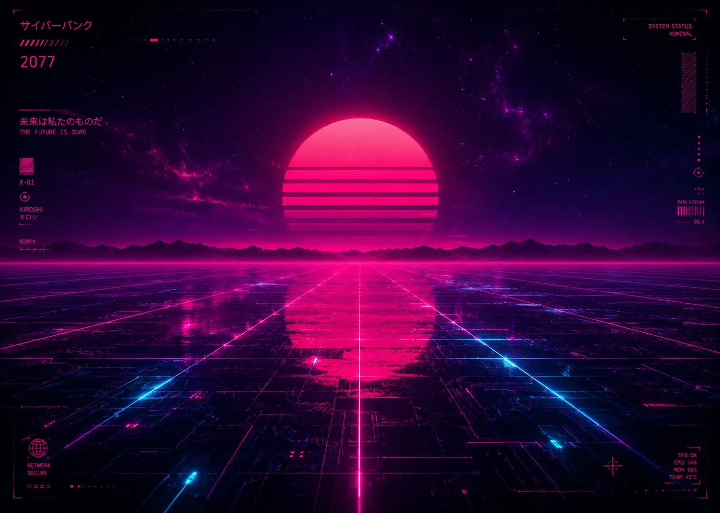 Banner image of the blog